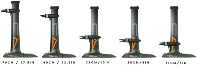 différentes positions foil drive assist